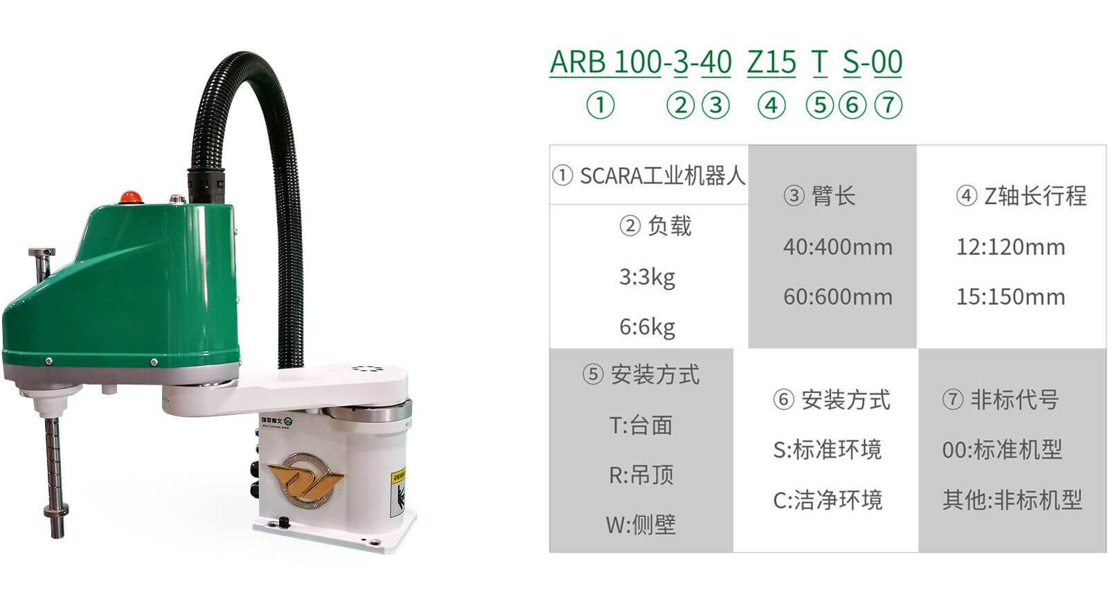 SCARA机器人整套解决方案2.jpg