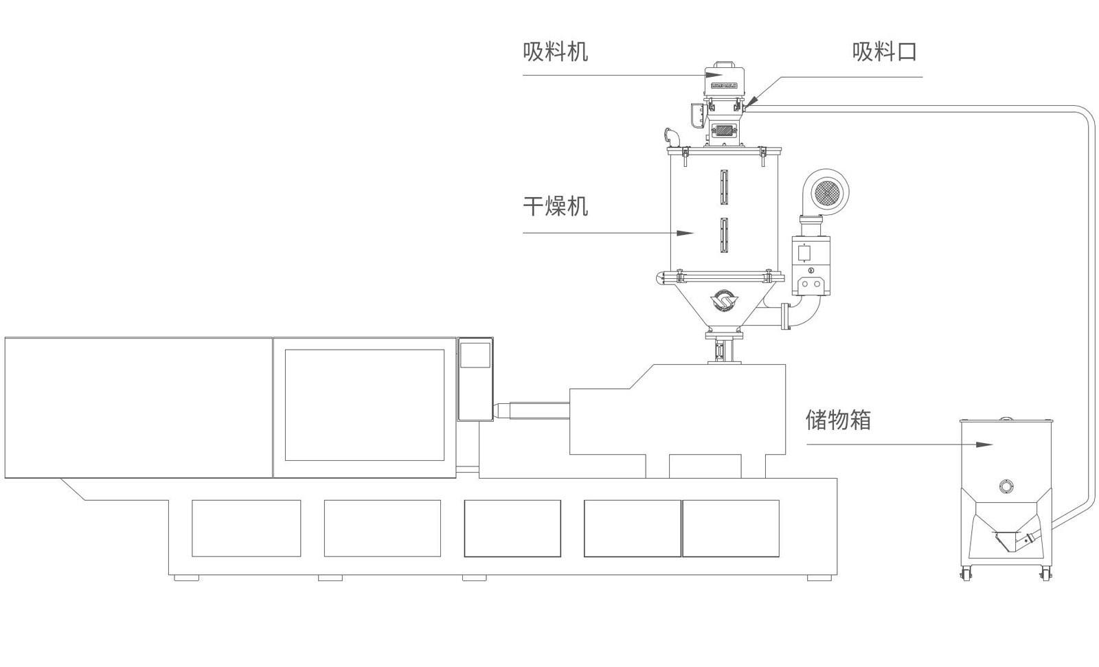 VAL欧化吸料机2-1.jpg