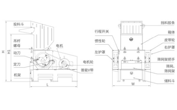 塑料破碎机